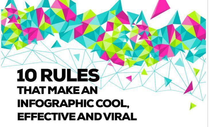 10 Basic Rules for Successful Infographics