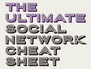 Ultimate Social Network Cheat Sheet for Image and Video Sizes [Infographic]