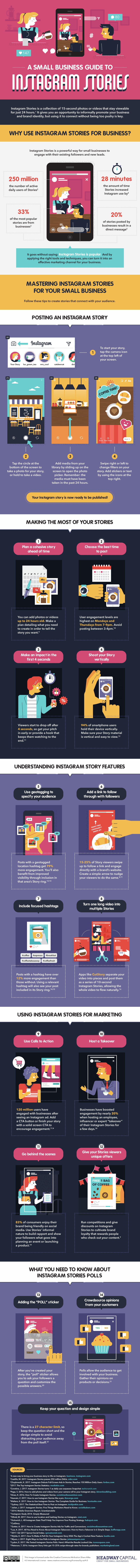 guide to instagram stories